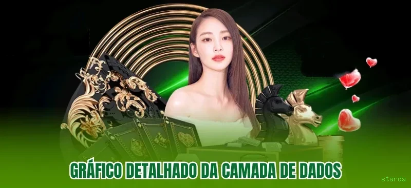 Instalação Android starda